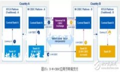 关于“薄饼连不上TP钱包”