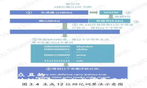 易于大众且的
主流区块链钱包：你的数字资产保护伞吗？