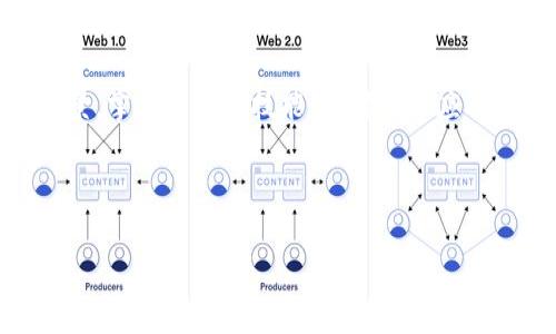   “当你的TP钱包余额突然卡住时：揭开背后的原因与解决秘笈” / 

 guanjianci TP钱包, 钱包余额, 钱包卡住, 解决办法 /guanjianci 

引言：钱包背后的故事
在数字货币的世界中，钱包如同我们的银行账户，是我们资产的承载者。然而，当你发现TP钱包的余额突然卡住，无法使用时，那种焦虑感犹如一艘在暴风中摇晃的小船，失去了方向。这一刻，你可能会不自觉地想，究竟是什么原因让我的钱包停滞不前？又该如何才能让这艘小船恢复航行？本文将带你一探究竟，揭开TP钱包余额卡住的真相，提供实用的解决方案，助你掌握自己的资产。

一、TP钱包的基本概念
TP钱包，全称为“Trust Wallet”，是一个去中心化的钱包，用户可以用它存储、转账和交易各种加密货币。就像一间虚拟的银行，提供安全存储和流通平台。其操作便捷性和安全性使其在区块链世界中备受欢迎。

二、钱包余额卡住的常见原因
wallet余额卡住的现象犹如迷失在密林中的旅行者，寻求出路就需要了解困境的根源。以下是几种常见原因：
ul
    listrong网络问题：/strong在数字货币交易中，网络的不稳定性可能会导致交易未能正常确认，就像未能及时传递的信件，余额无法更新。/li
    listrong交易拥堵：/strong当网络上交易量大增时，确认时间可能会延迟，余额无法及时更新，如同在高峰期的交通堵塞。/li
    listrong智能合约错误：/strong如同投入一台故障的机器，若智能合约存在问题，用户可能面临无法提取或使用余额的窘境。/li
    listrong个人操作失误：/strong无心的一次错误操作可能让你误以为余额消失了，实则只是需要正确的步骤恢复而已。/li
/ul

三、如何解决钱包余额卡住的问题
面对不明的卡住状态，用户可以采取一些措施，仿佛一名探险家，寻找通往出口的道路。

h41. 检查网络连接/h4
首先，确保你的网络连接稳定。尝试切换Wi-Fi或者使用移动数据网络，并重新打开TP钱包应用，看看问题是否得到解决。

h42. 确认交易状态/h4
通过区块链浏览器查看交易是否已经被确认。如果交易状态显示为“待确认”，那么你可能需要耐心等待网络拥堵缓解，交易才能最终确认。

h43. 重新启动应用/h4
有时候，TP钱包的应用可能会因为缓存问题导致显示错误。关掉应用再重新启动，有时就能“唤醒”你的余额，就像给电脑重启一下，解决了很多小问题。

h44. 检查智能合约/h4
如果你在进行某种操作时余额卡住，比如转账或兑换，查看是否有相关失败的智能合约。研究相关合约的状态，确认一切正常。

h45. 并发操作小心/h4
避免在处理余额问题时进行多重操作，比如同时尝试进行转账与兑换，可能引起系统的混淆。

四、找回余额的技巧与建议
如同掌握一门技能，找回钱包余额需要经验和方法。以下是一些实用建议：

h41. 定期备份私钥和助记词/h4
把你的私钥和助记词保存在安全的地方，确保即使钱包出现问题，也能通过恢复方式找回资产，就像在外面迷路时，信赖地图能带你找到归途。

h42. 跟踪交易费用/h4
在进行交易时，适当提高交易费用，有助于交易更快被确认，避免因费用不足而卡住。

h43. 及时更新应用/h4
保持TP钱包应用的更新，开发者会定期发布补丁来修复已知问题，确保应用能流畅运行，减少不必要的麻烦。

h44. 联系客服支持/h4
当自行解决无果时，及时联系TP钱包的客服支持，专业的团队可以为你提供针对性的技术指导，帮助你通过快速通道解决问题。

五、总结：掌控财富，重拾信心
无论是钱包余额卡住，还是区块链交易中的其他问题，了解其背后的原因与解决办法，才能让你在这个数字世界中行走得更加自如。生活就像一场冒险，时而有挑战，时而有风景。掌握必要的技能，及时做出应对，便能够在风雨中，稳稳地驶向彼岸。 

而当你的TP钱包余额再次流动时，或许你会感慨，拥有财富只是一方面，拥有人生的平衡与和谐，才能真正让你享受这段旅程。

这是一篇围绕TP钱包余额卡住问题的确定性解决方案的较为详细的内容大纲及其对应的文本，真正希望透过这种细腻的表达方式，让用户能在理解中收获信心与工具。
