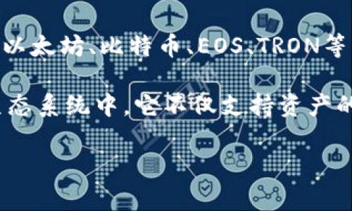 TP（TokenPocket）是一种多链数字钱包，用户能够在其中管理多种数字资产。TokenPocket支持以太坊、比特币、EOS、TRON等多个区块链网络，并提供丰富的功能，如加密资产存储、转账、交易、DApp（去中心化应用）访问等。

通过TokenPocket，用户可以方便地进行数字资产的管理和交易，同时也能参与到不同区块链生态系统中。它不仅支持资产的存储与交易，还有一系列便利的功能，例如一键连接去中心化应用、查看区块链数据等。

如果你有更具体的问题或者需要了解更多关于TP钱包的内容，请告诉我！