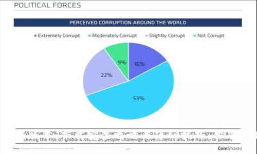 TP钱包最新版本：下载安装攻略与隐秘技巧，你准备好了吗？