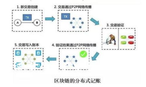 TP钱包DApp验证：你的资产安全，究竟掌握在谁的手中？