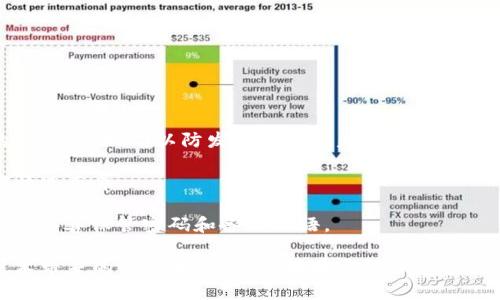 转入TP钱包里的钱可以通过几种方式实现，其中最常见的方式是通过链上转账或是通过购买加密货币。以下是具体步骤和方法介绍，帮助你顺利将资金转入TP钱包。

### 方法一：通过钱包地址进行转账

1. **打开TP钱包应用**
   - 首先，确保你已经下载并安装了TP钱包应用，并在应用中完成了账户注册和安全设置。

2. **获取钱包地址**
   - 在TP钱包中，选择你要接收资金的币种（如以太坊、比特币等），点击“接收”或“收款”按钮。这时你会看到一个钱包地址，通常是由一串字母和数字组成的字符串。
   - 你可以选择复制这个地址，或者使用二维码扫描功能。

3. **从其他平台转账**
   - 如果你想将资金从其他加密货币交易所或钱包转入TP钱包，登录到你的其他平台账户，比如Binance、Coinbase等。找到“提现”或“转账”选项。
   - 粘贴你在TP钱包中复制的钱包地址，输入你要转账的金额，并确认交易。

4. **确认交易**
   - 转账请求发出后，你可能需要验证身份（如电子邮件或短信验证码），然后等待交易确认。
   - 转账完成后，你可以在TP钱包中查看到你的余额。

### 方法二：购买加密货币

1. **选择合适的交易平台**
   - 如果你还没有加密货币，可以选择一些支持法币交易的平台（如Coinbase、Binance等）进行购买。

2. **注册和身份验证**
   - 按照平台要求进行注册，并完成KYC（身份验证）过程。

3. **充值法币**
   - 使用银行转账、信用卡或其他支付方式将法币充值到你的交易账户。

4. **购买加密货币**
   - 在平台上选择你想购买的加密货币，输入金额并进行购买。

5. **提现到TP钱包**
   - 交易完成后，使用上述方法进行转账，将购买的加密货币提现至你的TP钱包地址。

### 方法三：使用去中心化交易所（DEX）

1. **连接去中心化钱包**
   - 在去中心化交易所（如Uniswap、SushiSwap等）上使用你的TP钱包连接功能。

2. **选择交易对**
   - 找到你想要交易的加密货币对，并输入交易金额。

3. **确认交易**
   - 在去中心化交易所确认交易并支付交易费用。
  
4. **转入TP钱包**
   - 交易完成后，你的资产将自动转入你的TP钱包中。

### 注意事项

- **确认地址正确性**：在进行转账之前，务必仔细检查你的TP钱包地址，以防发生资产损失。
  
- **网络费用**：转账需要支付网络费用，费用会因网络拥堵情况而异。

- **2FA安全**：为保障账户安全，建议开启二步验证（2FA），并妥善保管密码和备份短语。

通过上述方法，你可以顺利将资金转入TP钱包，享受区块链技术带来的便利和快捷。如果在实际操作中遇到问题，可以咨询TP钱包的官方支持或参见其用户指南。