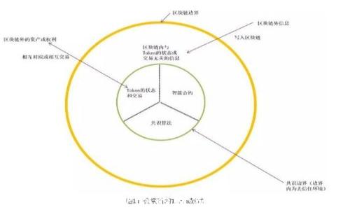 
加密货币钱包：保护你的财富，还是埋葬你的未来？