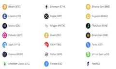 探索Gopay钱包的最新版本下