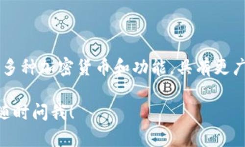 区块链钱包和以太坊钱包不能完全等同。区块链钱包作为一个广泛的概念，可以存储多种类型的加密货币，而以太坊钱包则专门用于存储以太坊（ETH）及其基于以太坊的代币（如ERC-20代币）。以下是更详细的比较和解释。

### 区块链钱包

1. **定义**：区块链钱包是一个软件程序或硬件设备，允许用户管理他们的加密货币资产，并通过区块链网络发送和接收加密货币。

2. **支持的币种**：许多区块链钱包支持多种加密货币，例如比特币、以太坊、莱特币等。这使得用户能够在一个平台上管理多种资产。

3. **类型**：
   - **热钱包**：在线钱包，方便快捷，但安全性较低。
   - **冷钱包**：离线钱包，安全性高，适合长期存储。

4. **功能**：大多数区块链钱包提供的功能不仅限于存储货币，还包括交易历史查看、资产转移、代币交换等。

### 以太坊钱包

1. **定义**：以太坊钱包专门设计用于存储和管理以太坊及其代币（如ERC-20代币）的数字钱包。

2. **特性**：
   - **智能合约支持**：以太坊钱包能够与智能合约进行交互，这是以太坊的一个重要特性。
   - **去中心化应用程序（DApps）**：许多以太坊钱包也允许用户直接访问基于以太坊的去中心化应用程序。

3. **类型**：
   - **软件钱包**：例如MetaMask，方便用户与DApps交互。
   - **硬件钱包**：如Ledger和Trezor，提供高安全性的长期存储。

4. **功能**：
   - **发送和接收ETH及代币**。
   - **与DeFi（去中心化金融）平台交互**。
   - **参与以太坊网络的某些投票或治理机制**。

### 结论

虽然以太坊钱包是一种特殊类型的区块链钱包，旨在满足以太坊及其生态系统的需求，但区块链钱包作为一个整体，支持多种加密货币和功能，具有更广泛的应用范围。因此，它们并不完全相同，但以太坊钱包可以被视为区块链钱包的一部分，专注于以太坊网络的特定需求。

希望这个解释能帮助你更好地理解区块链钱包和以太坊钱包之间的区别。如果你还有其他问题或需要更深入的解释，请随时问我！