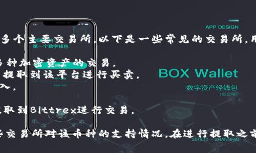 TP钱包支持多种加密货币的存储和提取，用户通常可以将这些币提取到多个主要交易所。以下是一些常见的交易所，用户可以将TP钱包中的加密货币提取到这些地方：

1. **币安（Binance）**：币安是全球最大的加密货币交易所之一，支持多种加密资产的交易。
2. **火币网（Huobi）**：火币网提供多种加密货币的交易，用户可以将币提取到该平台进行买卖。
3. **OKEx**：提供多种数字资产的交易服务，支持用户将币从TP钱包转入。
4. **Bitfinex**：一个综合性的交易平台，支持多种加密货币的交易。
5. **Bittrex**：著名的加密货币交易平台，用户可以将TP钱包中的币提取到Bittrex进行交易。

请注意，具体支持的币种取决于TP钱包中持有的加密货币类型，以及这些交易所对该币种的支持情况。在进行提取之前，建议用户查看交易所的相关规定和费用信息，并确保提供正确的地址。