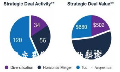 揭开TP钱包转账交易价格背后的秘密：你知道原因吗？