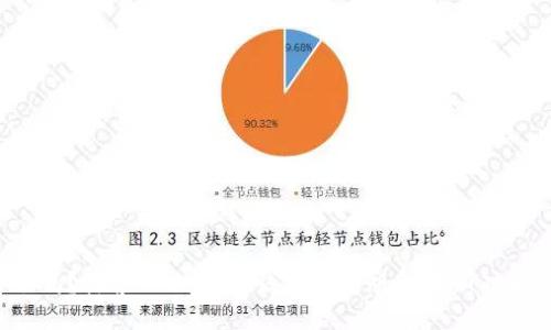 你准备好了吗？探索Token.im钱包最新版的全新功能与安全性！