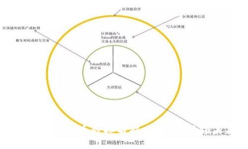2024年虚拟币种排名揭晓：谁将引领未来？