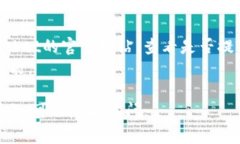 要在苹果设备上下载TP钱包