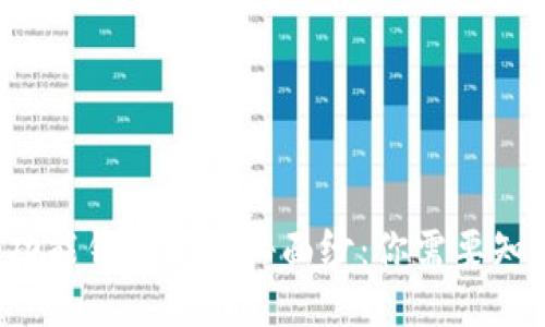 揭开区块链多功能钱包的神秘面纱：你需要知道的四大关键！