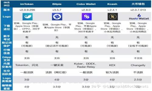 区块链钱包：在哪里购买最安全、最便捷？