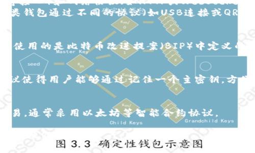 加密钱包通常涉及多种协议类型，主要包括以下几种：

1. **热钱包和冷钱包协议**：
   - 热钱包（Hot Wallet）：这种钱包类型常常在线，支持快速交易。它们主要使用API（应用程序接口）和网络协议（如HTTP或WebSocket）与区块链交互。此类钱包方便用户立即存取加密货币，但由于连接互联网，其安全性相对较低。
   - 冷钱包（Cold Wallet）：冷钱包离线存储，通常使用物理设备（如硬件钱包）或者纸钱包。这类钱包通过不同的协议（如USB连接或QR码扫描）来实现交易，更加安全，但不够便捷。

2. **多重签名协议**：
   - 多重签名钱包（Multi-signature Wallet）需要多个私钥才能完成交易。这种钱包的协议使用的是比特币改进提案（BIP）中定义的多重签名技术，增加了交易的安全性，防止单点故障。适用于企业或者需要额外安全措施的用户。

3. **HD钱包**：
   - HD（Hierarchical Deterministic）钱包根据一个种子生成多个密钥，这种地址生成的协议使得用户能够通过记住一个主密钥，方便管理多个钱包地址。HD钱包的功能通常遵循BIP32/BIP44等标准。

4. **去中心化协议**：
   - 一些加密钱包遵循去中心化的原则，不依赖中央服务器。这些钱包通过点对点网络进行交易，通常采用以太坊等智能合约协议。

总的来说，加密钱包的协议类型各有特点，用户可以根据自己的需求选择合适的类型来保护和管理他们的加密资产。