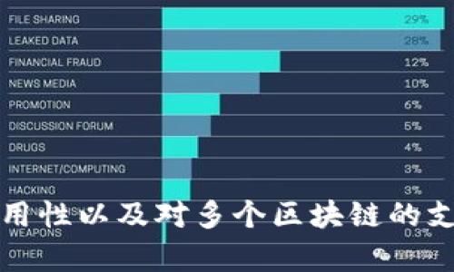 TP钱包的注册地在新加坡。TP钱包是一款多链数字资产钱包，支持各种区块链资产的存储与管理。此钱包因其安全性、可用性以及对多个区块链的支持而受到用户的青睐。新加坡作为注册地，给TP钱包带来了良好的法律环境和监管，这也增强了用户对其安全性的信任。