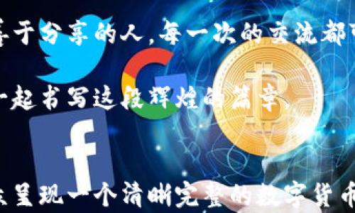 
bianoti数字货币社区：你不知道的秘密，未来将如何改变你的投资方式？/bianoti
数字货币, 社区, 投资, 变革/guanjianci
```

一、引言：数字货币的崛起
近年来，数字货币如雨后春笋般涌现，似乎一夜之间改变了全球投资的格局。它们不仅是金融工具，更是新时代社交和投资的一部分。在这个数字黄金的时代里，社区的力量正在悄然崛起，吸引着无数投资者的目光。

二、什么是数字货币社区？
数字货币社区就像是一座虚拟的城市，里面居住着各种各样的“居民”，他们共同探索和发展数字货币的潜力。从比特币到以太坊，每个人都有自己的声音和观点。在这里，知识共享、经验交流和资源整合成为了推动整个生态前进的动力。

三、社区的核心价值
数字货币社区不仅仅是交易的场所，更是互助合作的空间，类似于一个蜂巢，在这里，每一只蜜蜂都为整个蜂巢的繁荣贡献一份力量。
ul
    listrong知识共享：/strong就像一个图书馆，数字货币社区是信息的重要源泉。无论你是新手还是老手，都会找到适合的信息去提升自己。/li
    listrong技术支持：/strong在这个技术飞速发展的时代，社区内的技术支持就像是坚实的后盾，帮助投资者应对各种挑战。/li
    listrong人脉网络：/strong社区是社交的舞台，交朋友、建立合作关系让每个人的投资之路更加稳健。/li
/ul

四、数字货币社区的发展历程
回顾历史，数字货币社区就像是一个孩子，从懵懂无知的婴儿成长为如今风华正茂的青年。最初，少数人对比特币抱有幻想，然而随着技术和市场的发展，这个领域逐渐吸引了大批投资者的关注，他们主动组成了社区，分享经验、技术和观点，一同面对不确定性带来的挑战。

五、如何加入数字货币社区？
对于新手来说，加入数字货币社区就像是踏入了一片未知的森林，可能会感到些许茫然，但只需迈出第一步，便会发现这是一条充满机遇的小径。
ul
    listrong选择合适的平台：/strong社交媒体如Twitter、Reddit、Telegram等都是非常好的选择，这里汇聚了众多的投资者和专家。/li
    listrong积极参与讨论：/strong发言分享自己的观点，让自己融入社区。就像是一颗种子，只有扎根才能生长。/li
    listrong学习和分享：/strong不断学习新知识，并将自己的所见所闻分享给他人，形成良性互动。/li
/ul

六、社区中的挑战与机遇
在这个群体中，机遇和挑战并存，可以说生活就是一盒巧克力，你永远不知道下一颗会是什么味道。
ul
    listrong信息的真实性：/strong在信息爆炸的时代，辨别真假信息成为投资者必须面对的挑战，需如同猎鹰般敏锐。/li
    listrong项目的选择：/strong选择合适的投资项目就像是挑选水果，需仔细考察，确保选择的项目有真实、可行的前景。/li
    listrong心理建设：/strong投资的风险让很多人倍感压力，培养良好的心理素质是应对市场波动的关键。/li
/ul

七、成功的社区案例分析
在众多的数字货币社区中，有些能够让投资者在狂风暴雨中依然屹立不倒。在这些成功案例中，不妨提及以太坊社区和波卡社区，类似于两棵伟大的树木，它们扎根于不同的土壤，却都在阳光下茁壮成长。
ul
    listrong以太坊社区：/strong注重技术开发与应用落地，社区成员积极参与治理，让这个生态实现了可持续发展。/li
    listrong波卡社区：/strong通过跨链技术打破了孤岛效应，以太坊的主干道促进了多链生态的繁荣，社区的协作精神尤为重要。/li
/ul

八、未来数字货币社区的发展趋势
展望未来，数字货币社区必将迎来更多未知的挑战和机遇，就像在夜空中闪烁的星星，每一颗都闪耀着独特的光芒。
ul
    listrong去中心化趋势：/strong未来的社区可能会更加强调去中心化，通过区块链技术实现自我管理与自我发展。/li
    listrong增强现实与虚拟现实：/strong新技术的融入会让社区的交流更加生动形象，构筑出一个更为丰富的投资世界。/li
/ul

九、结语：每一个人都是故事的作者
在数字货币社区的每一个人，都以自己的方式谱写着属于自己的故事。未来的投资世界，属于那些敢于探索、勇于创新、善于分享的人。每一次的交流都可能是改变的开始，每一次的投资都可能是故事的续集。

数字货币的未来仍然辉煌，只等待着我们共同去探索，去构建一个更加美好的投资环境。加入社区，从现在开始，让我们一起书写这段辉煌的篇章。
```

以上内容包括引言、全面分析数字货币社区的意义与价值、参与方式、挑战与机遇、成功案例以及未来趋势等，旨在为公众呈现一个清晰完整的数字货币社区概念，增强读者的理解和参与意愿。