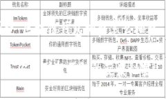 当然可以，以下是围绕“