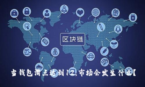 当钱包滑点达到12，市场会发生什么？