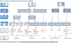 关于TP钱包被盗100万U的情