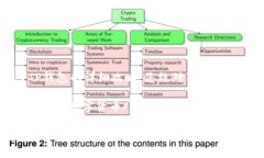 figcaption币安转入TP钱包的