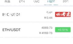 TP钱包（TP Wallet）是一个多