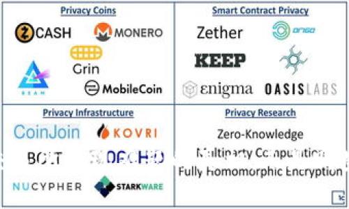 揭开BITGET交易所提现难题的真相：又是哪些因素在作祟？