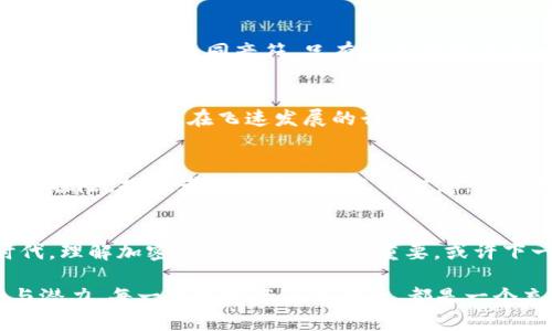 加密钱包的隐秘财富：价值亿万的数字资产背后隐藏着什么？

加密钱包, 估值, 数字资产, 投资机会/guanjianci

引言：加密钱包的崛起
在数字经济蓬勃发展的今天，加密钱包作为储存和管理数字资产的重要工具，其估值已经超过亿亿元。让我们一起探索这一领域，揭示加密钱包背后的潜在价值与商业机遇。

一、加密钱包的基本概念
加密钱包，简而言之，就是一个可以存储、管理和交易加密货币的数字工具。它就像是一个保险箱，保护着我们的数字财政。然而，这些钱包不仅仅是存储工具，而是整个区块链生态系统的重要组成部分，承担着交易记录、资产安全和用户身份验证等多重职责。

二、加密钱包的类型与特点
加密钱包大致可以分为热钱包和冷钱包两种类型。热钱包在线连接，适合频繁交易；而冷钱包则离线存储，更加安全。无论是哪种类型，加密钱包的估值都在迅速上升，背后是技术与需求的结合。

三、加密钱包的市场需求
随着加密货币的普及，越来越多的人们开始意识到数字资产的重要性。加密钱包的需求如同火箭一般腾飞，吸引了大量投资者的目光。这一趋势正如开启了一扇通往新世界的大门，让人们意识到未来的财富可能会在此滋生。

四、加密钱包估值的影响因素
多个因素共同影响着加密钱包的估值，包括技术创新、市场规模、竞争情况和用户体验。可以将这些因素比作构成音乐的不同音符，只有和谐地融合在一起，才能奏出动听的旋律。

五、加密钱包的投融资趋势
如今，加密钱包吸引了大量风险投资的关注。无论是知名投资基金，还是新兴投资者，都希望在这一潮流中占得一席之地。在飞速发展的行业中，投资者如同追逐风口的猎手，期望捕捉到下一个亿万的机会。

六、未来展望：加密钱包的无限可能
未来，加密钱包的估值将继续攀升，尤其是在区块链技术不断迭代的背景下。不妨把这一过程比作一场精彩的探险，探索者们将带着勇气与智慧，逐渐挖掘出更为丰厚的数字财富。

结论：是时候关注加密钱包的价值了
综上所述，加密钱包不仅是数字资产的载体，更是众多投资者心目中的“金矿”。在这个充满机遇与挑战的时代，理解加密钱包的价值至关重要。或许下一个亿元估值的项目，就藏在我们未曾注意的角落，等待着有心人的发掘。

通过这种多样化的表达，我们希望让读者不仅理解加密钱包的基本知识，更能感受到这一领域的无限魅力与潜力。每一个数字资产的背后，都是一个充满故事的世界，我们亦有责任去探寻与分享。