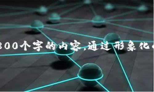 思考一个易于大众且的，设计开放式，留下悬念，放进标签里，和4个相关的关键词用逗号分隔，关键词放进标签里，再写一个内容主体大纲，并围绕大纲写不少于2800个字的内容，通过形象化的比喻或隐喻增加文本的表现力，增加语言的多样性、情感化表达、个性化细节和文化关联性，使文本更接近人类创作的自然风格，分段加上标签，段落用标签表示。

提现虚拟币的钱包有哪些？探索你的选择！