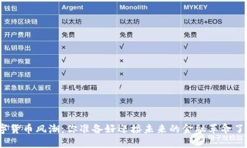 数字货币风潮：你准备好迎接未来的金融革命了吗？