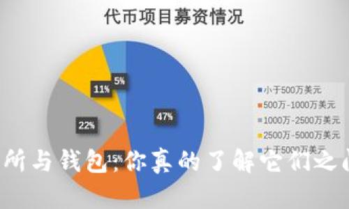 区块链交易所与钱包：你真的了解它们之间的区别吗？
