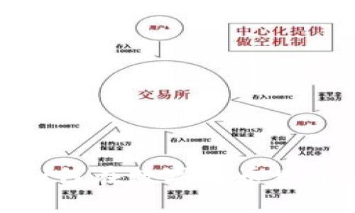 TP钱包闪兑指南：如何在数字货币世界中快速兑换资产？