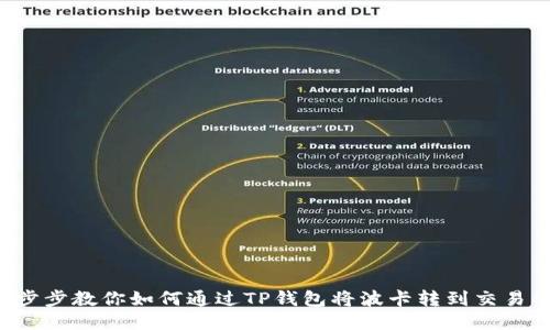 一步步教你如何通过TP钱包将波卡转到交易所！