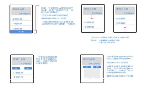 数字货币服务端钱包：如何选择最适合你的数字资产保护方案？