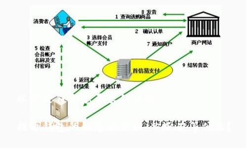 以下是符合您要求的内容。

提币钱包的创建与管理：你还在等什么？