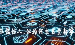 TP钱包涨幅惊人，但为何交