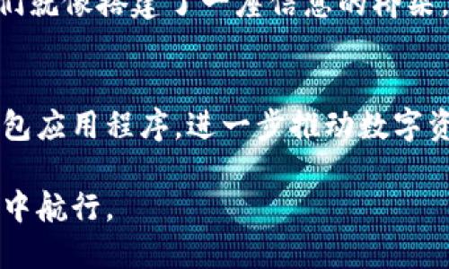 tp钱包电脑可以下载吗

bianzi/bianzi
tp钱包, 钱包下载, 电脑程序, 数字货币/guanjianci

引言：数字资产的新时代
随着数字货币的迅猛发展，越来越多的人开始关注如何安全、高效地管理自己的数字资产。在这一过程中，数字钱包成为了每个投资者手中不可或缺的工具。而tp钱包，作为一款广受欢迎的数字钱包，常常让人产生疑问：是否可以在电脑上下载和使用它呢？本文就将围绕这个问题进行深入的探讨。

一、什么是tp钱包？
tp钱包，又被称为Trust Wallet，是一款多链数字货币钱包，它不仅支持以太坊和ERC20代币，还兼容了多种区块链资产。想象一下，tp钱包就像一把通往数字财富的钥匙，能够帮助我们安全地管理和交易数字货币。与此同时，它还提供了去中心化的交易功能，让用户可以直接在钱包内进行资产交易，仿佛在一片自由的海洋中，自由地遨游于各种数字资产之中。

二、tp钱包的主要功能
tp钱包具备多种强大的功能，帮助用户高效地管理数字资产：
ul
    li安全性：钱包采用多重加密，确保用户资产的安全，就像一重重防护墙，保护着我们的财富。/li
    li去中心化交易：用户可以在钱包内直接进行交易，方便又快捷，宛如在自由市场中交易，快速高效。/li
    li多链支持：与多个区块链兼容，用户可以管理不同的数字资产，犹如掌握了多种宝藏的钥匙。/li
    li用户友好的界面：直观的操作界面，使得即使是初学者也能快速上手，让人们感受到探索未知世界的快乐。/li
/ul

三、tp钱包的下载方式
对于很多用户而言，安装一个新的软件或应用程序就像迎接一个新朋友，既期待又紧张。那么，tp钱包是否可以在电脑上下载呢？实际上，tp钱包主要是移动端应用，针对手机用户设计，支持安卓与iOS系统。虽然目前没有官方的桌面版，但我们可以通过一些间接的方法来实现在电脑上使用。

四、在电脑上使用tp钱包的替代方法
虽然tp钱包并没有提供直接的电脑版本，但我们依然可以通过以下几种方法在电脑上使用她：
h41. 使用手机模拟器/h4
手机模拟器像是一扇窗户，让电脑用户能够通过它感受到手机应用的世界。我们可以在电脑上下载安卓模拟器如Bluestacks，安装完后，从模拟器的应用商店中找到tp钱包进行安装。这一过程就仿佛搭建了一座桥梁，让我们的电脑与数字钱包的海洋相连。

h42. 使用网站版钱包/h4
有些用户可能不知道，市面上也存在一些提供在线钱包服务的网站。在这些网站上，你可以轻松地管理数字资产，虽然与tp钱包的功能有所不同，但也同样便捷，可以作为一种有效的替代方案。就像在不同的餐厅中享用美食一样，各有各的精彩。

h43. 使用手机保存交易记录/h4
即使使用电脑进行交易或管理，手机仍然可以作为记录和身份验证的工具。可以用手机进行资产管理，交易后将相关信息备份到电脑上，形成互通的信息网络。通过这种方式，我们就像搭建了一座信息的桥梁，链接了电脑与手机的数字世界。

五、总结与展望
尽管tp钱包没有直接的电脑版本，但通过移动模拟器和网站钱包等方式，我们仍然可以便捷地管理数字资产。随着科技的发展，也许未来我们会看到更多针对电脑用户的数字钱包应用程序，进一步推动数字资产的普及与使用。生活就像一盒巧克力，你永远不知道下一个会给你带来什么样的惊喜。在这个不断创新的数字时代，让我们紧紧把握机会，勇敢探索属于我们的数字钱包世界。

通过这样的详细分析与生动的比喻，我们可以更好地理解tp钱包的特性和在电脑上使用的方法。我们期待数字货币的未来，愿每个用户都能安全、顺利地在这片新兴的金融海洋中航行。