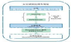    TP钱包购买指南：投资数