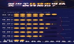 数字货币钱包存钱的终极