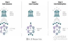  购宝钱包交易后银行卡被