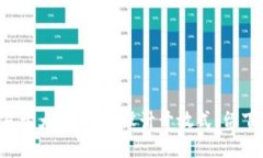 思考一个易于大众且的，
