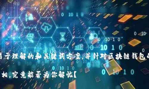 在这个主题下，我将提供一个易于理解的和关键词方案，并针对区块链钱包的举报问题设计一个内容大纲。

区块链钱包举报背后隐藏的真相，究竟能否为你解忧？