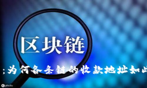 TP钱包：为何各条链的收款地址如此相似？