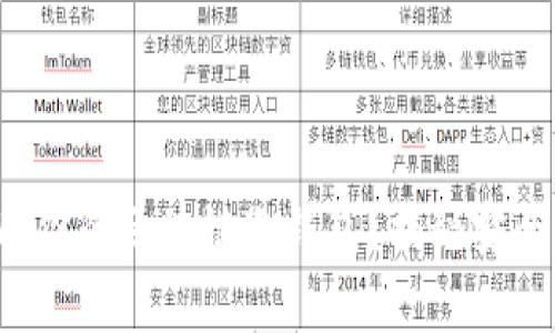 如何轻松注册你的区块链冷钱包？揭秘安全存储的秘密！