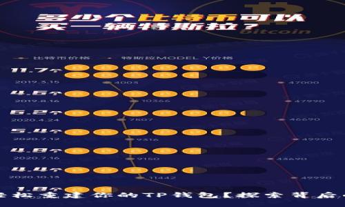 如何轻松重建你的TP钱包？探索背后的秘密