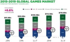 数字货币钱包下载全攻略