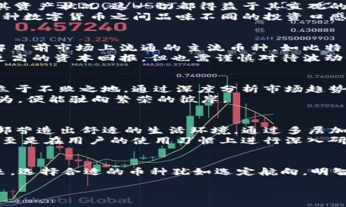 jiaotong

TP钱包开发：如何选择适合的币种，开启加密资产的投资之旅？

/jiaotong


TP钱包, 加密货币, 钱包开发, 投资策略
/guanjianci

引言：加密世界的无尽可能
在如今这个数字化时代，投资的方式发生了翻天覆地的变化，尤其是在加密货币的浪潮中，众多投资者如同在一场浩浩荡荡的海洋探险中，渴望寻找到属于自己的那片财富港湾。而TP钱包作为一个便捷、安全的数字资产管理工具，可以说是这场冒险旅程中无可替代的伙伴。它的开发与运用，成为了许多投资者心中一项重要的战略选择。

第一部分：TP钱包的基本功能与优势
就像一把万能钥匙打开了加密资产的大门，TP钱包为用户提供了众多实用的功能。用户不仅可以存储、转移和接收各类数字货币，还能随时随地访问其资产状况，这一切都得益于其直观的用户界面和强大的技术支持。
但是，TP钱包并不是一成不变的。不断发展的区块链技术促使钱包的功能日趋完善，如支持多币种交易、链上及链下交易功能的实现，让用户能够在多种数字货币之间品味不同的投资口感。

第二部分：如何选择开发适合TP钱包的币种？
选择适合的币种，就如同在丰盛的市场中挑选新鲜的食材，才能烹饪出美味的佳肴。在开发TP钱包时，选择合适的币种是成功的关键。首先，我们要了解目前市场上流通的主流币种，如比特币、以太坊、BNB等，它们的市场资本、技术背景，以及受众群体都有不同的特性。
其次，根据目标用户群体的需求，也要考虑一些潜力币种。比如，对于年轻的投资者群体，可以关注一些近期崛起的DeFi项目，涉及的币种通常会带来更高的资本回报。但也需谨慎对待波动性和风险，以确保在追逐潮流的同时保持资金的稳定性。

第三部分：市场趋势与未来展望
随着全球数字货币市场的不断扩张，未来的币种开发将迎来更多的机遇与挑战。想象一下，如同一次时尚潮流的变迁，只有跟上潮流步伐的品牌才能立于不败之地。通过深度分析市场趋势，掌握领先的前沿技术，TP钱包的币种开发势必能够引领更多用户走向成功。
未来的加密货币市场，也可能会受到政策、技术、用户需求等多方面的影响。了解这些变化，无疑将为开发者指明方向，如同掌握了风向标，只需顺势而为，便能驶向繁荣的彼岸。

第四部分：安全性与用户体验并重
在TP钱包的开发过程中，安全性与用户体验始终是两大核心要素。想象一下，一个坚固的堡垒不仅需要厚实的城墙保护居住者的安全，同样还要在内部营造出舒适的生活环境。通过多层加密技术、私钥管理、双重认证等措施，确保用户的资产安全，已经成为钱包开发者的基本职责。
同时，用户体验的则可以让用户在使用钱包时感受到流畅与便捷，提升用户的满意度和忠诚度。这可以通过设计的操作流程，快速响应的客服支持，甚至是在用户的使用习惯上进行深入研究，以实现个性化的功能改进。

总结：开辟新天地，探索更多可能
TP钱包作为一个动态而多样化的平台，其挑战与机遇并存。像探索浩瀚宇宙那样，我们在钱包开发过程中，要不断学习与适应，拥抱变化，才能拥抱未来。选择合适的币种犹如选定航向，明智的决策与执行会帮助我们不断接近目标。最终，在这个充满不确定性的市场中，相信每位用户都能乘着TP钱包的翅膀，驶向他们理想的财富蓝天。

以上是4558字的内容大纲和示例段落，整个内容可围绕这些段落扩展，加入用户采访、案例分析等具体细节以丰富内容。
