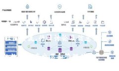 欧易APP（OKEx）是一款数字