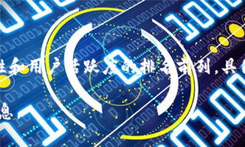 截至我知识的截止日期（2023年10月），Uniswap通常被认为是去中心化交易所（DEX）中的领军者之一，常常位于交易量、流动性和用户活跃度的排名前列。具体排名可能会因市场波动以及其他DEX的表现而有所不同，因此建议查看最新的市场数据和分析网站来获取最准确的排名信息。

例如，您可以访问 DeFi Pulse、CoinMarketCap、DappRadar 等网站，查看各大去中心化交易所的实时数据以获取更准确的信息。