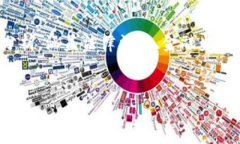 关于“泰达币开户收费是