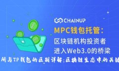 交易所与TP钱包的区别详解